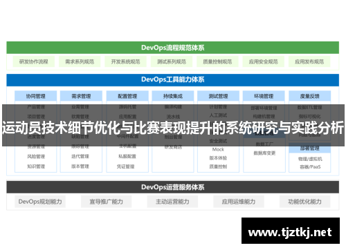 运动员技术细节优化与比赛表现提升的系统研究与实践分析